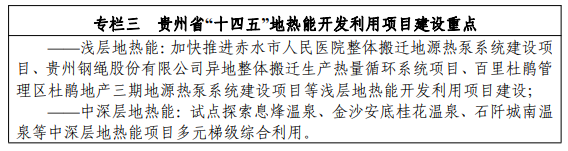 地大熱能：貴州新能源發展“十四五”規劃地熱投資超100億！