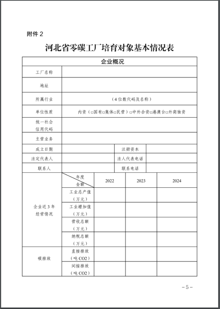 河北：建立省零碳工廠、零碳工業園區培育庫-地大熱能