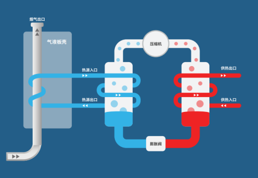中深層地熱等8項技術入選！北京2025年新能源供熱新技術清單出爐-地大熱能