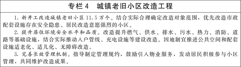 國務院關于印發(fā)《城市更新 “十五五”規(guī)劃》：加快城市建設綠色轉型-地大熱能