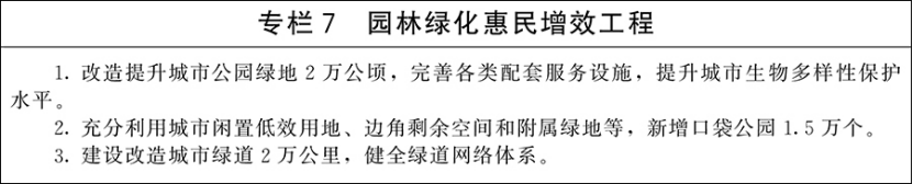 國務院關于印發(fā)《城市更新 “十五五”規(guī)劃》：加快城市建設綠色轉型-地大熱能