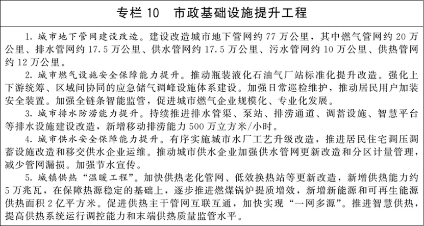 國務院關于印發(fā)《城市更新 “十五五”規(guī)劃》：加快城市建設綠色轉型-地大熱能