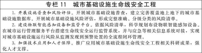 國務院關于印發(fā)《城市更新 “十五五”規(guī)劃》：加快城市建設綠色轉型-地大熱能