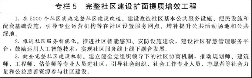 國務院關于印發(fā)《城市更新 “十五五”規(guī)劃》：加快城市建設綠色轉型-地大熱能