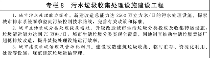 國務院關于印發(fā)《城市更新 “十五五”規(guī)劃》：加快城市建設綠色轉型-地大熱能